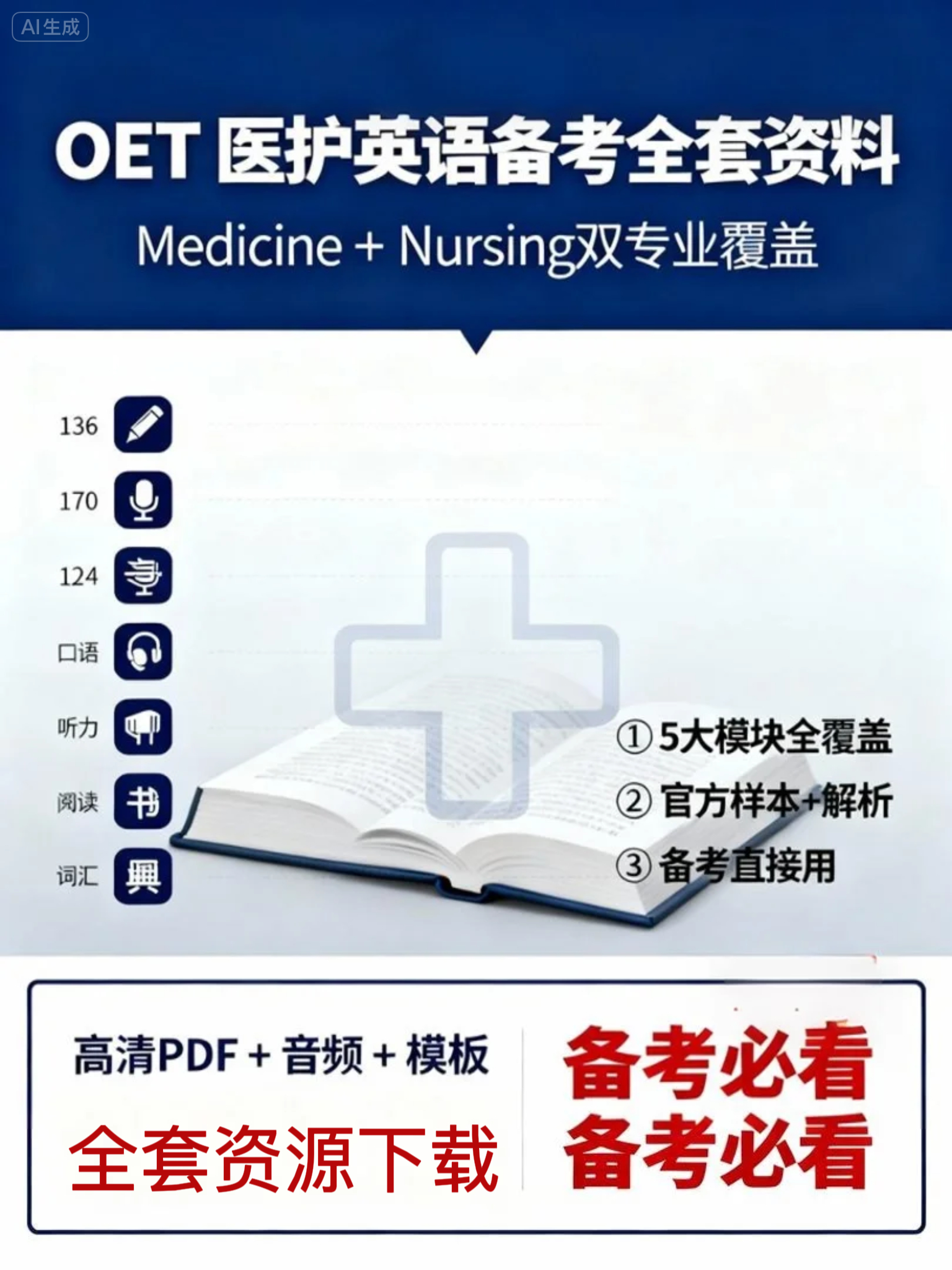OET备考资料终极指南:12套官方真题+医学/护理专项模板,锁定A/B级高分